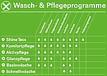 Rheinböllen Portal-Waschanlage